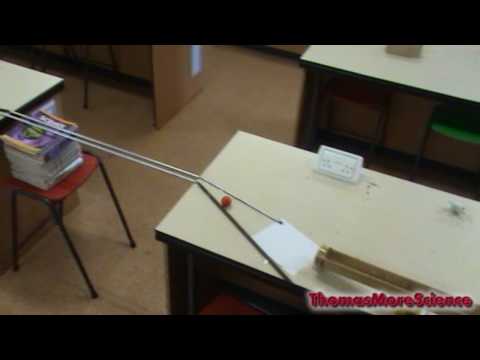 chain reaction chain reaction