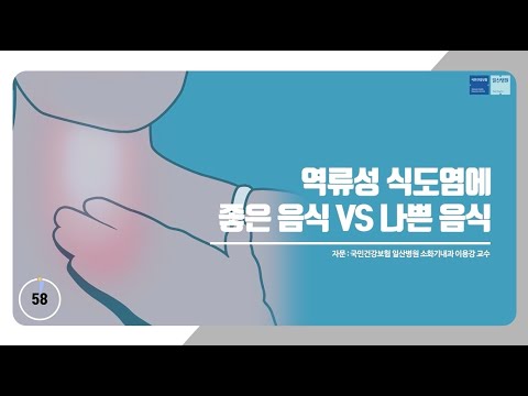 [국민건강보험 일산병원 60초 건강툰]역류성 식도염 좋은 음식 VS 나쁜 음식