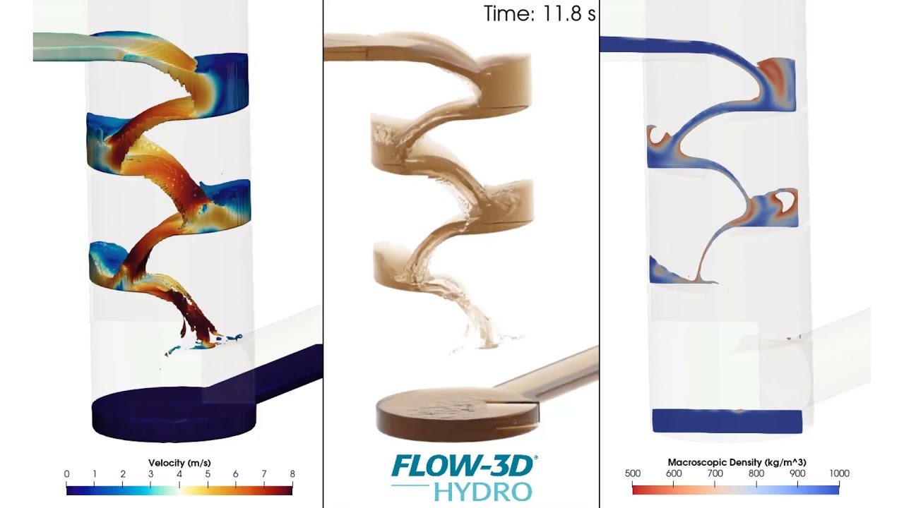 Baffle Drop Shaft | FLOW-3D HYDRO