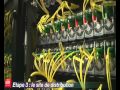 Comment Fonctionne Internet? [part 1]