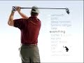 Golf Galaxy TV Commercial (2001)