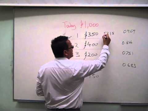 how to determine discount rate