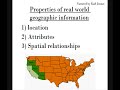 introduction-to-geographic-information-systems-gis.html