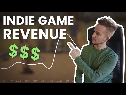 video-linktoworks-Indie Gamedev Revenue (How Much Money I Made in 2019)