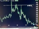 Tradingwithtk