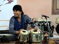 ANURADHA PAL\