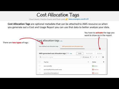 CLF-C01 — Cost Allocation Tags