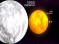 The Real Perspective on the Solar System   With Music