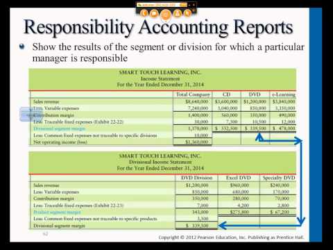 how to budget for variable expenses