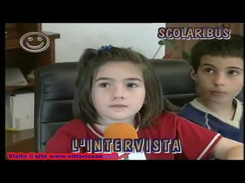 Immagine anteprima YouTube