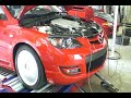 Mazdaspeed 3 on Dyno Dynamics Mazdaspeed 3 on Dyno Dynamics