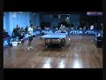Table Tennis - 2008 WA Open Mens Final Table Tennis - 2008 WA Open Mens Final
