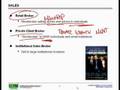 WST: Overview of Financial Mkts - Sales & Trading Explained