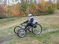 Downhill Mountain Biking Downhill Mountain Biking