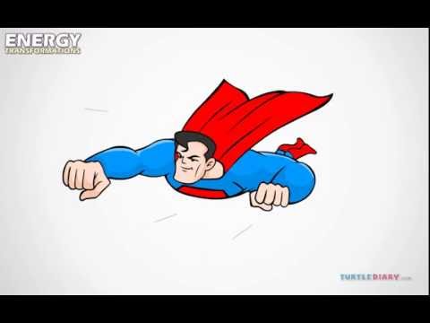 Types of Energy Transformation Explained *FUN* Science for Kids