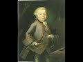 Mozart Sonata KV 280 in F Major - 2. Adagio