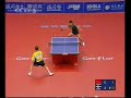 Jan Ove Waldner vs Wang Hao