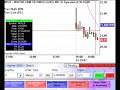 Live Day Trading - March 29th 2007 Live Day Trading - March 29th 2007