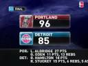 NBA highlights From November 30th