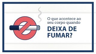 DIA MUNDIAL DO NÃO FUMADOR: Como Deixar de Fumar