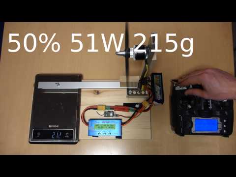 how to measure ntm