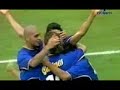 Juan Roman Riquelme: Orchestrator of the Midfield