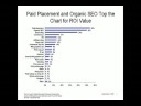 Search Marketing ROI and Budget Allocations Search Marketing ROI and Budget Allocations