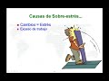 Viviendo con Estres - Luis Gaviria