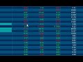 market-watch-for-july-with-your-host-theeditorialist.html