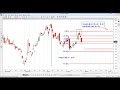 Which way is the US dollar headed? What are the trends telling us? Learn how to use Fibonacci Analysis to identify profit targets, initial stops or hedges for FX Options. Join John Jagerson, a renowned author and Forex trader, as well as founder and contributor to LearningMarkets.com, as he discusses how to identify and set profit targets using Fibonacci retracement levels for the major currencies. John will also provide specific examples of different strategies available to FX Options and their unique benefits. Your analysis will vary due to individual risk tolerance, personal preference and experience. John will help you understand the concepts so that you can go out and adjust them in the live market.