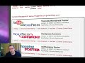 Autoposting Content on Wordpressdirect