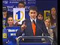 Konvencija - Bijelo Polje - Nebojsa Medojevic 1.dio Konvencija - Bijelo Polje - Nebojsa Medojevic 1.dio