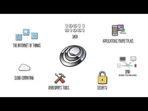 sviluppo di applicazioni per ipad