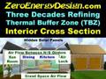 ZED Floor Plan, Passive Solar Thermal Buffer Zone