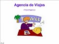 Basic Spanish Vocabulary Series: Places Basic Spanish Vocabulary Series: Places