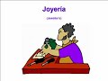 Basic Spanish Vocabulary Series: Places Basic Spanish Vocabulary Series: Places