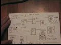 thumbnail of video