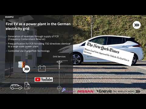 CharIN Tuesday EUROPE, Part 3 (Panel 3.2)