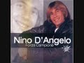 Nino D`angelo - Mix canzoni Nino D`angelo - Mix canzoni