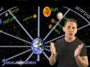 Astroweather-Thursday, 12/14/2006 Astroweather-Thursday, 12/14/2006