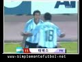 Ronaldinho vs Tevez. Simplementefutbol.net/ By Ptx_Soccer Ronaldinho vs Tevez. Simplementefutbol.net/ By Ptx_Soccer