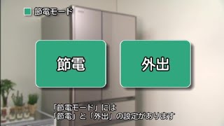 R-X6700E、R-G6200E、R-F520E、R-S5000E、他:サポート:日立の R-X6700E、R-G6200E、R-F520E、R-S5000E、他:サポート:日立の