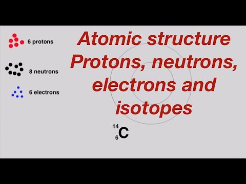 how to define isotopes