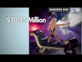 Britney Spears Joining The X Factor: Spears To Replace Abdul&Scherzinger Next Season