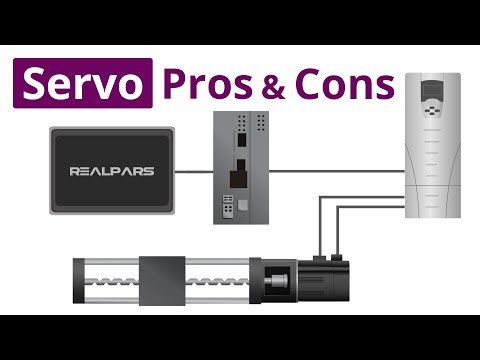 Servo Motor Advantages And Disadvantages