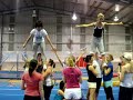 Team Tryouts Jenny Hillary Jessica Megan Danni Swan Amanda Amy Penny Team Tryouts Jenny Hillary Jessica Megan Danni Swan Amanda Amy Penny