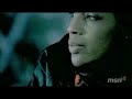 HARDROX - Feel The Hard Rock (Origonal Video)