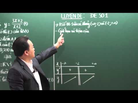 Luyện thi đại học môn toán - Thầy Lê Bá Trần Phương [2013-2014]