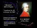 w  a  mozart: symphony no  40 kv  550