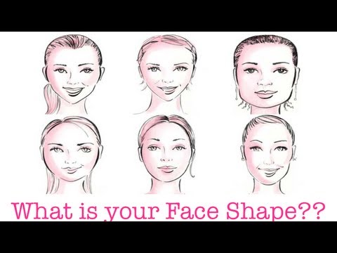 how to know the shape of your face